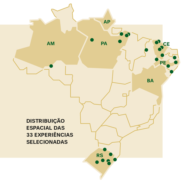 Distribuição espacial das 33 experiências selecionadas