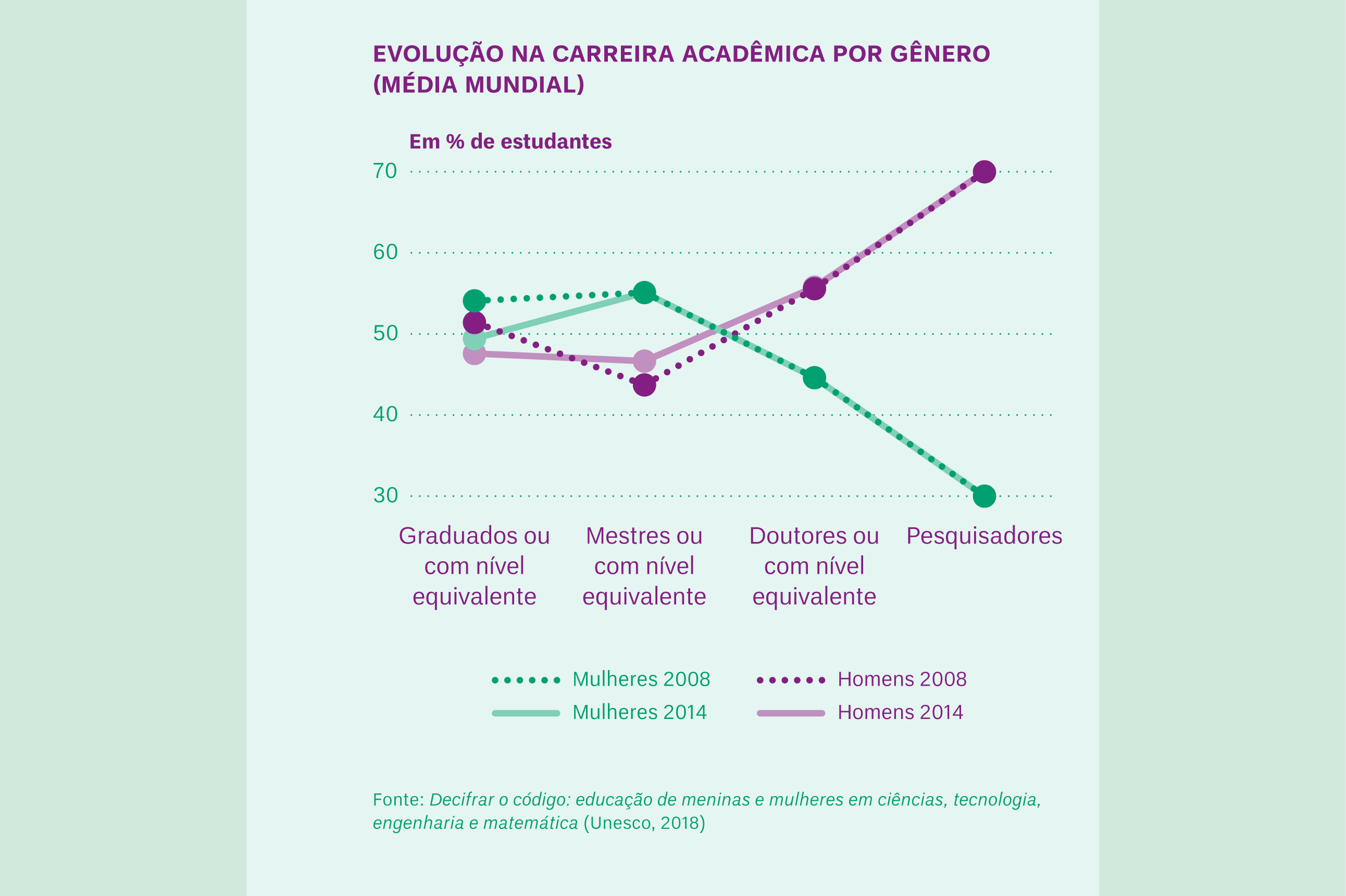 darcy divulgação Dossie infograficos 3 2